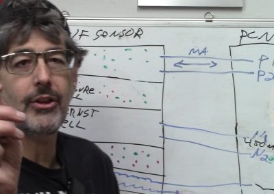 Understanding 6-Wire (Dual Cell) Air Fuel Sensors