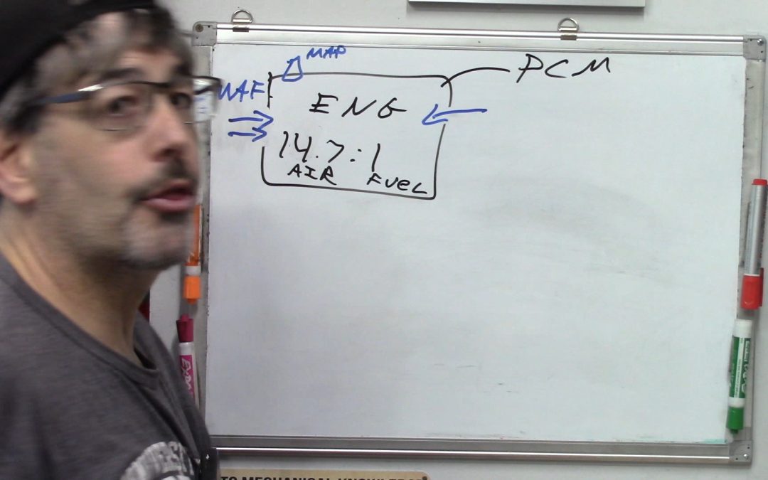 Book Walkthrough- Ch. 4 FUEL TRIMS Pt1