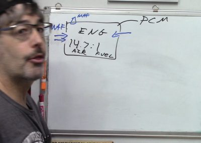 Book Walkthrough- Ch. 4 FUEL TRIMS Pt1