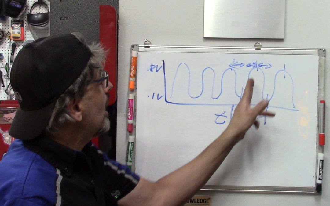 Book Walkthrough Ch 4 Fuel Trims Pt 2 (Common Analysis Mistakes)